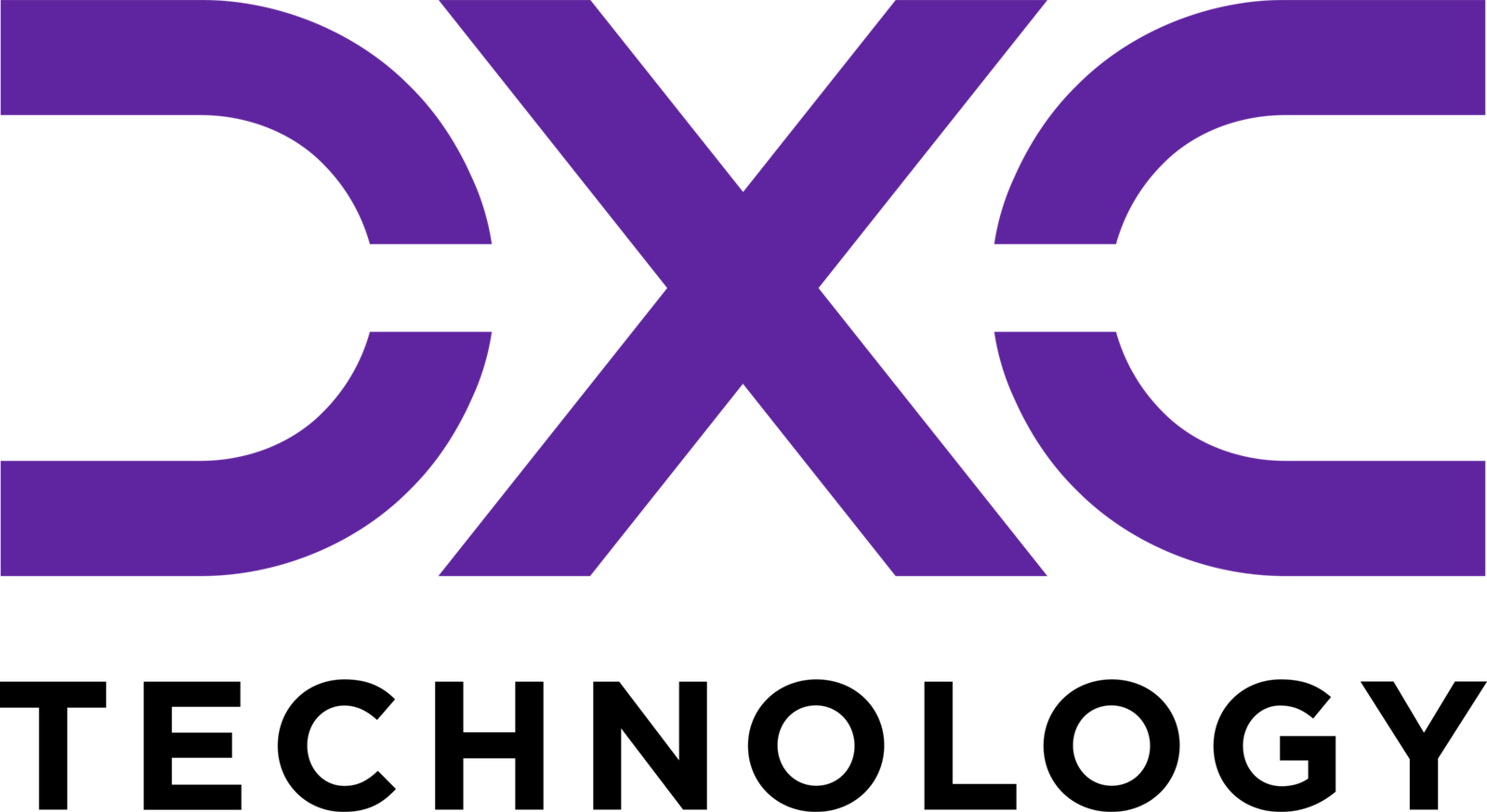 DXC